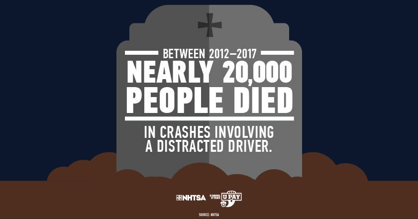 Distracted Driving Deaths